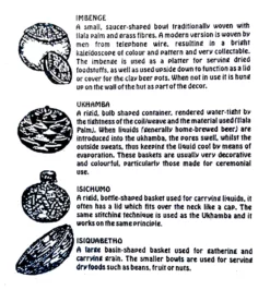 South African Contemporary Lidded Basket 19 South African Contemporary Lidded Basket -Chairish Shop south african contemporary lidded basket 5002